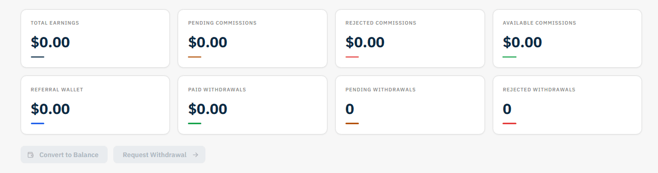 Referral Dashboard Guide