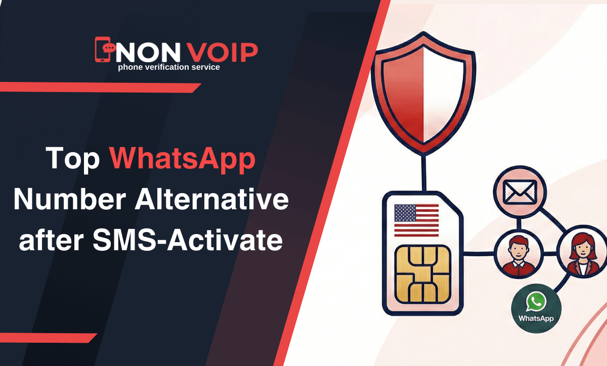 Top WhatsApp Number Alternative after SMS-Activate Closure 2026