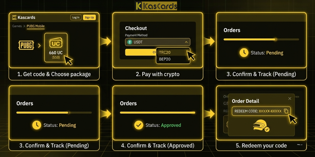 كيف تشتري شدات ببجي ب 10 USDT