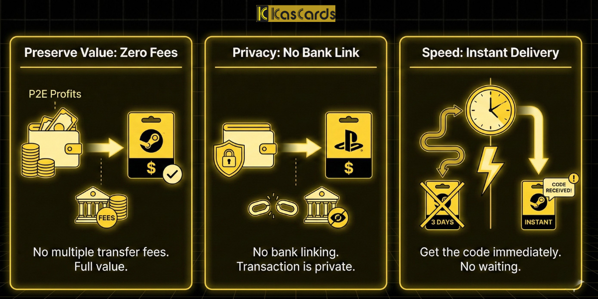 لماذا USDT تحديداً وماذا تستفيد من هذه الطريقة؟