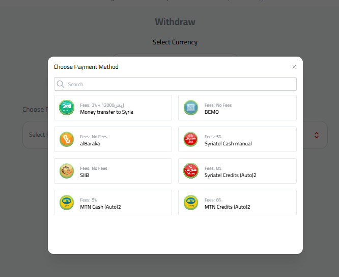available methods