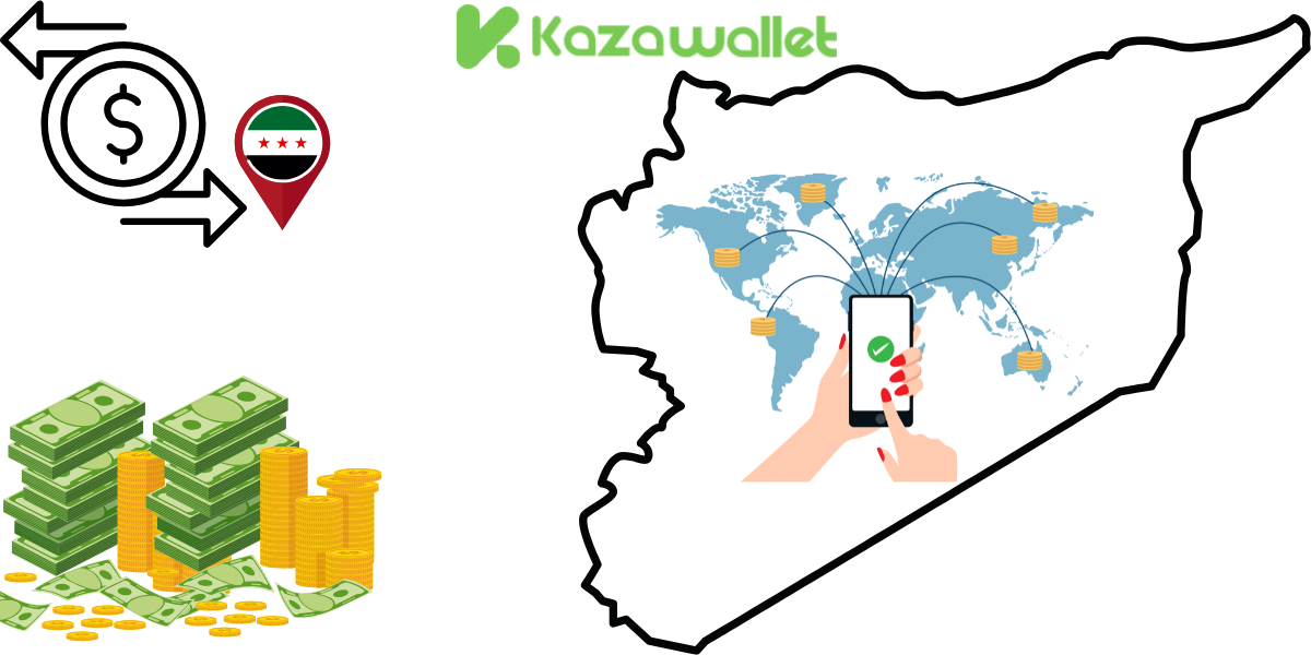 أفضل الطرق لتحويل الأموال إلى سوريا من دول العالم