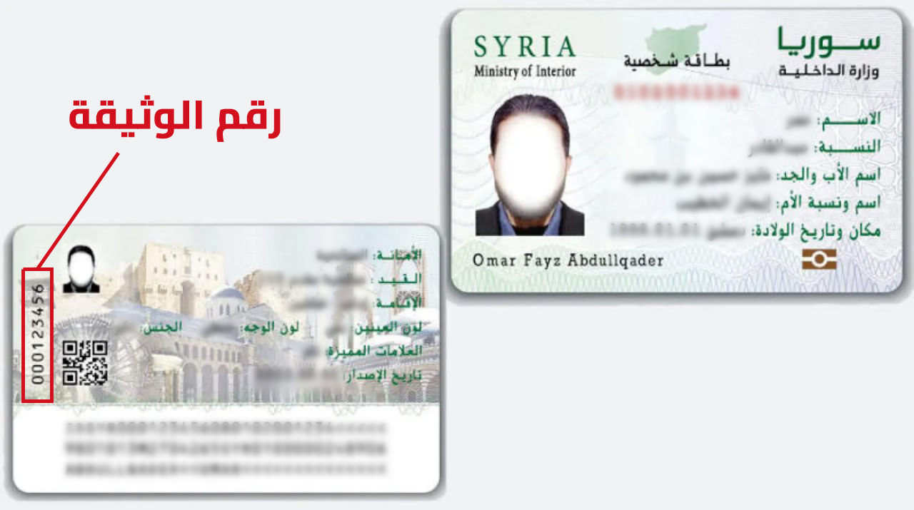 هوية الشمال السوري