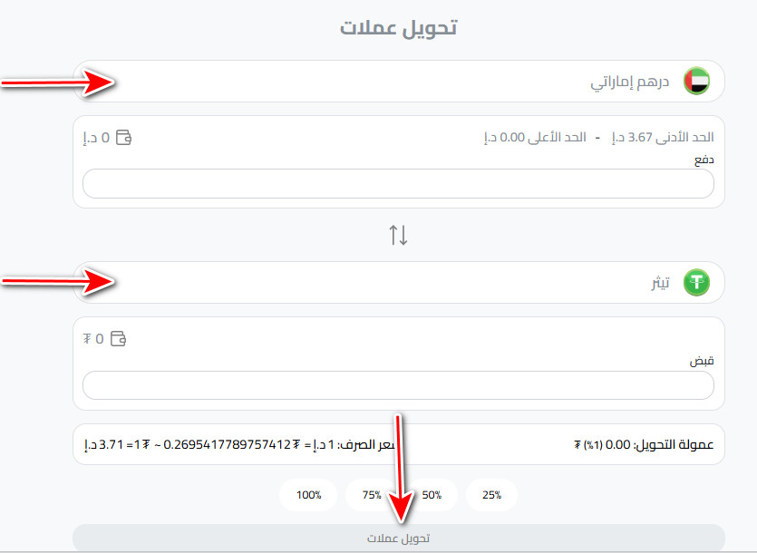 خطوات شراء USDT في الإمارات عبر كذاواليت