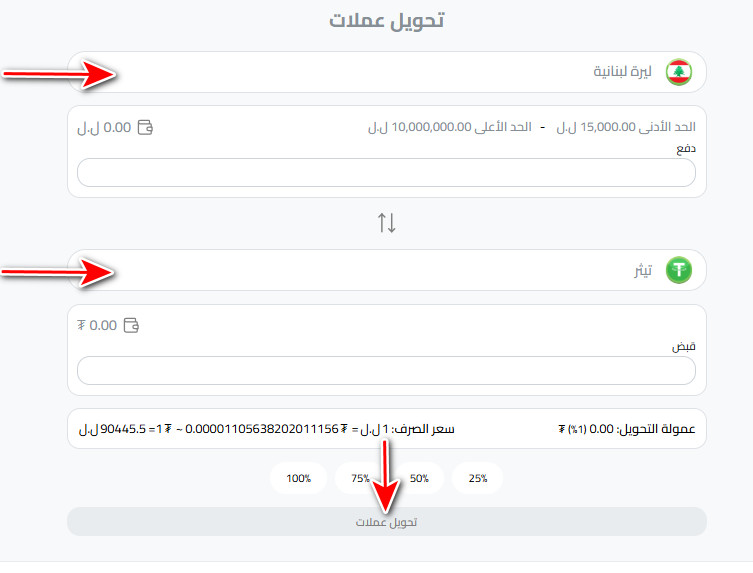 ما هي خطوات شراء USDT في لبنان؟