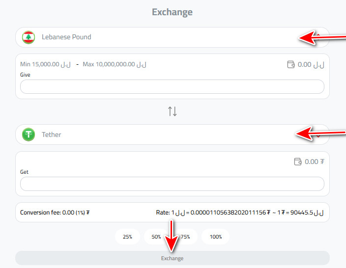 How to Buy USDT in Lebanon