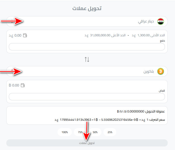 تحويل الدينار العراقي إلى بيتكوين