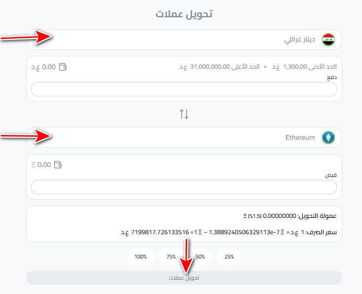 ما هي خطوات شراء ايثريوم في العراق؟
