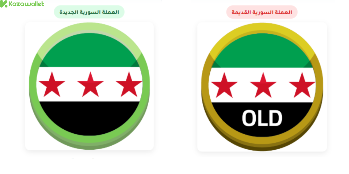 العملة السورية الجديدة في كذاواليت