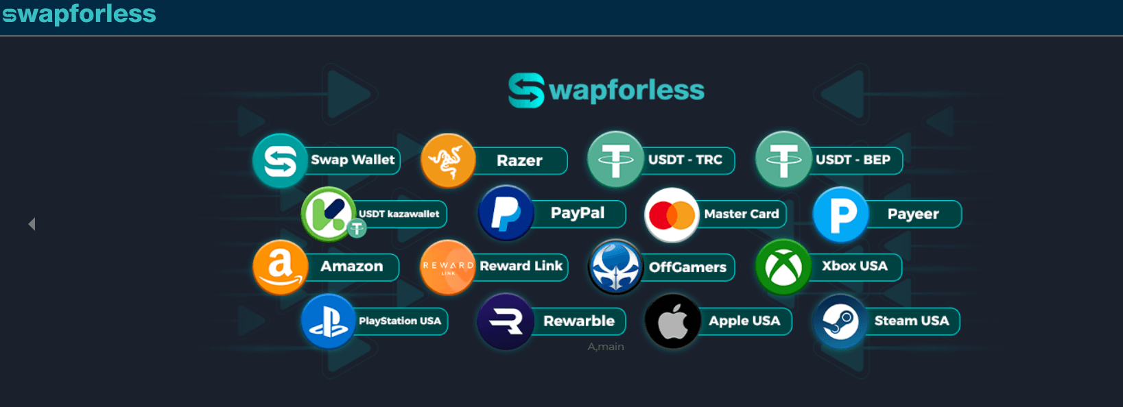 كيف يمكنك تبديل بطاقات الهدايا إلى نقود حقيقية عبر&nbsp;Swapforless؟