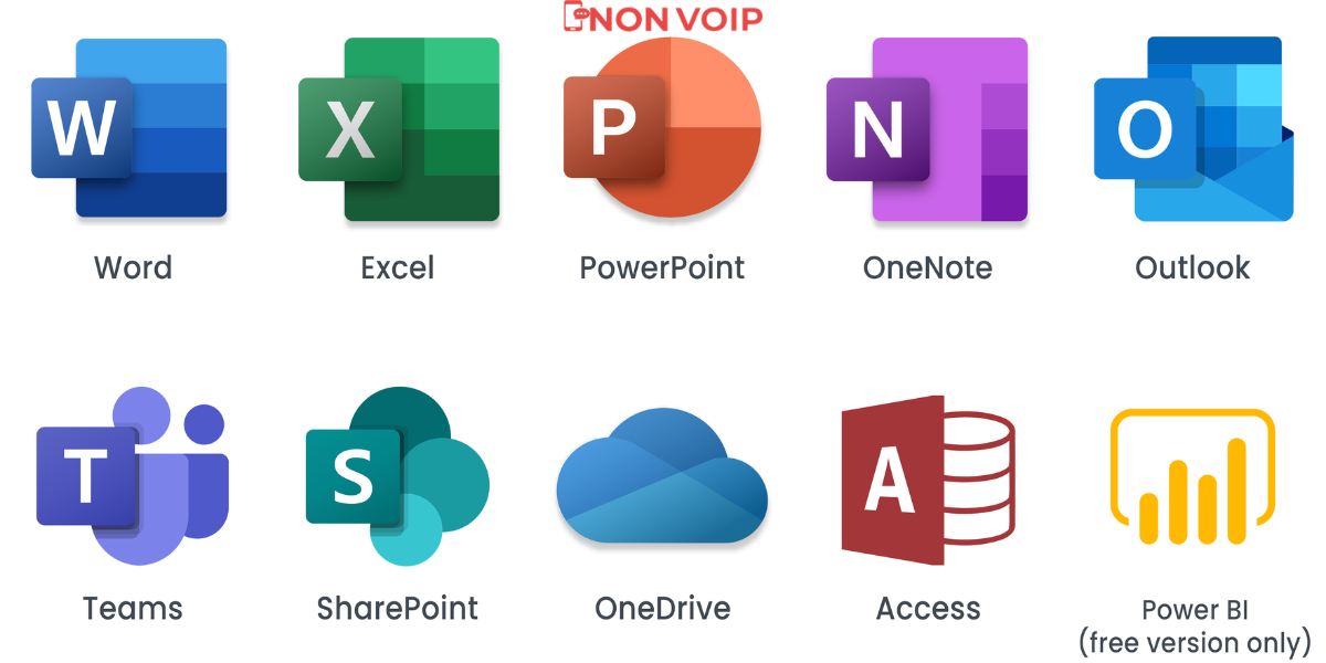 ما هو حساب Microsoft؟