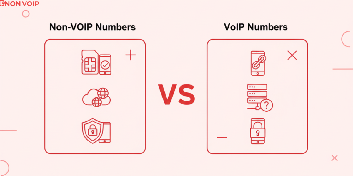 ما الفرق بين أرقام Non-VoIP و VOIP