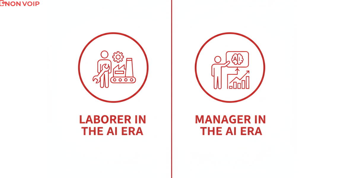 Are you a Manager or a Laborer in the AI Era?
