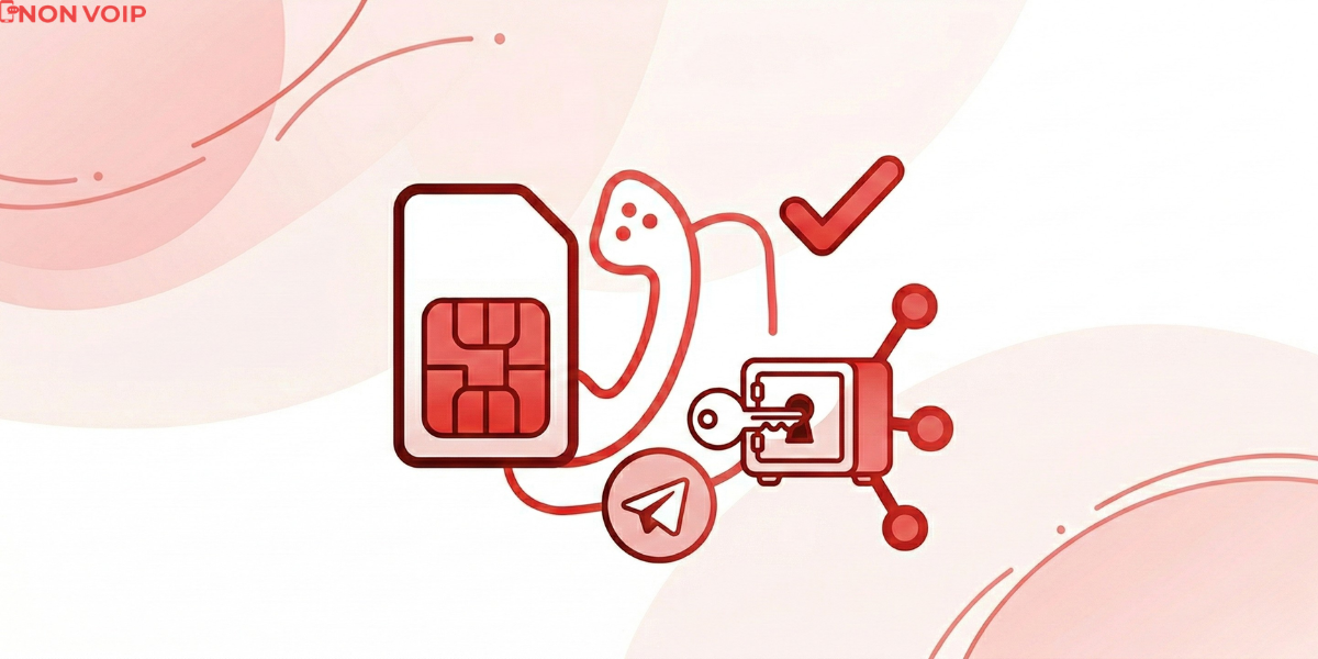 Alternative Telegram Number After SMS-Activate’s Closure