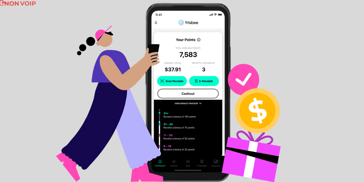 Why is Activating a Frisbee Rewards Account with a US Number Necessary?