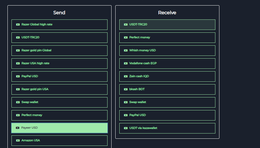 التحويل من Payeer إلى USDT