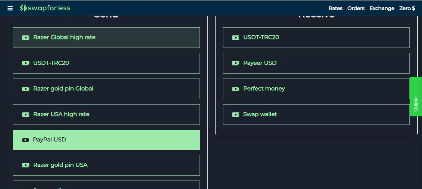 آلية التحويل من PayPal إلى Payeer