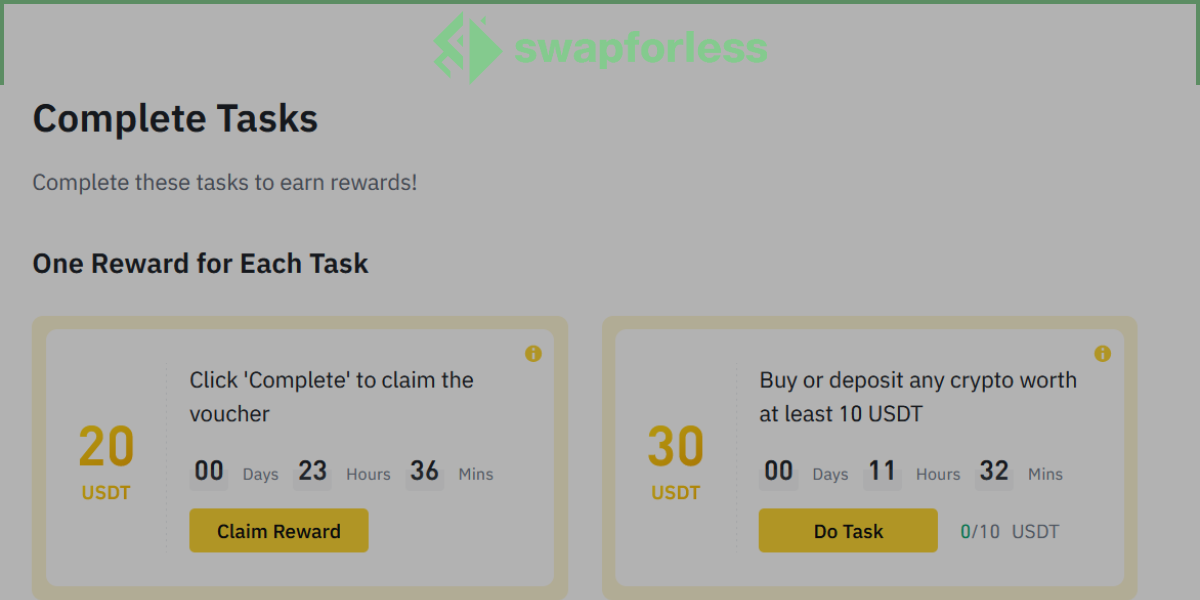 طرق الحصول على بطاقة أمازون مجاناً