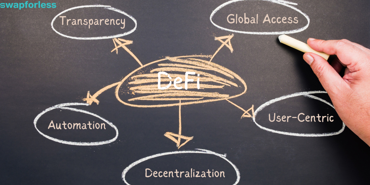 Key Features of DeFi Applications