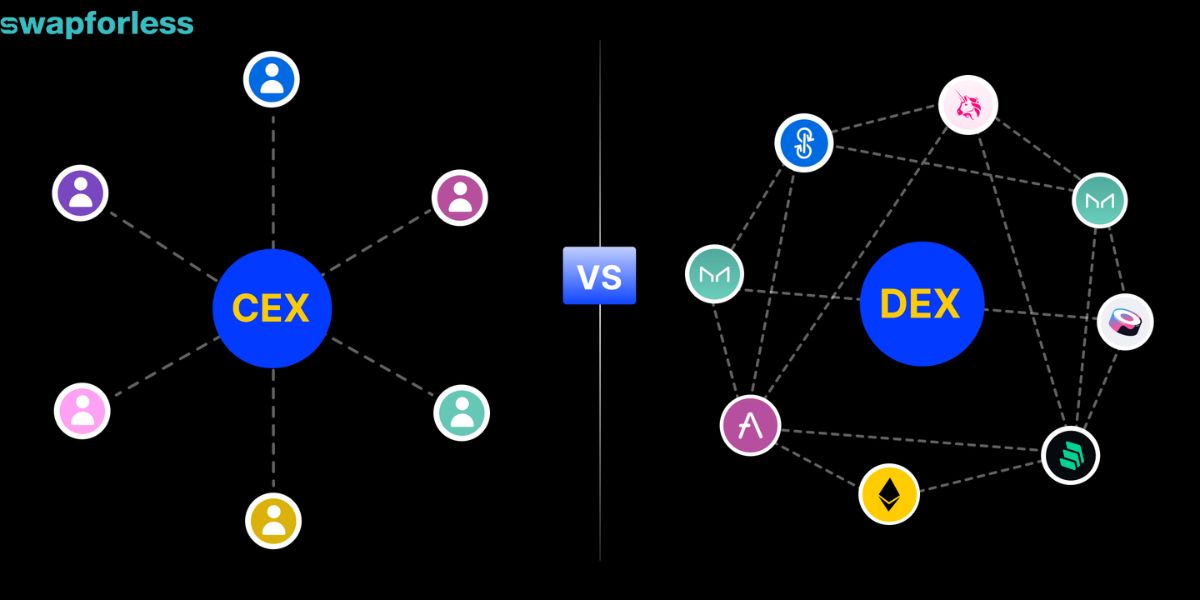 CEX vs DEX