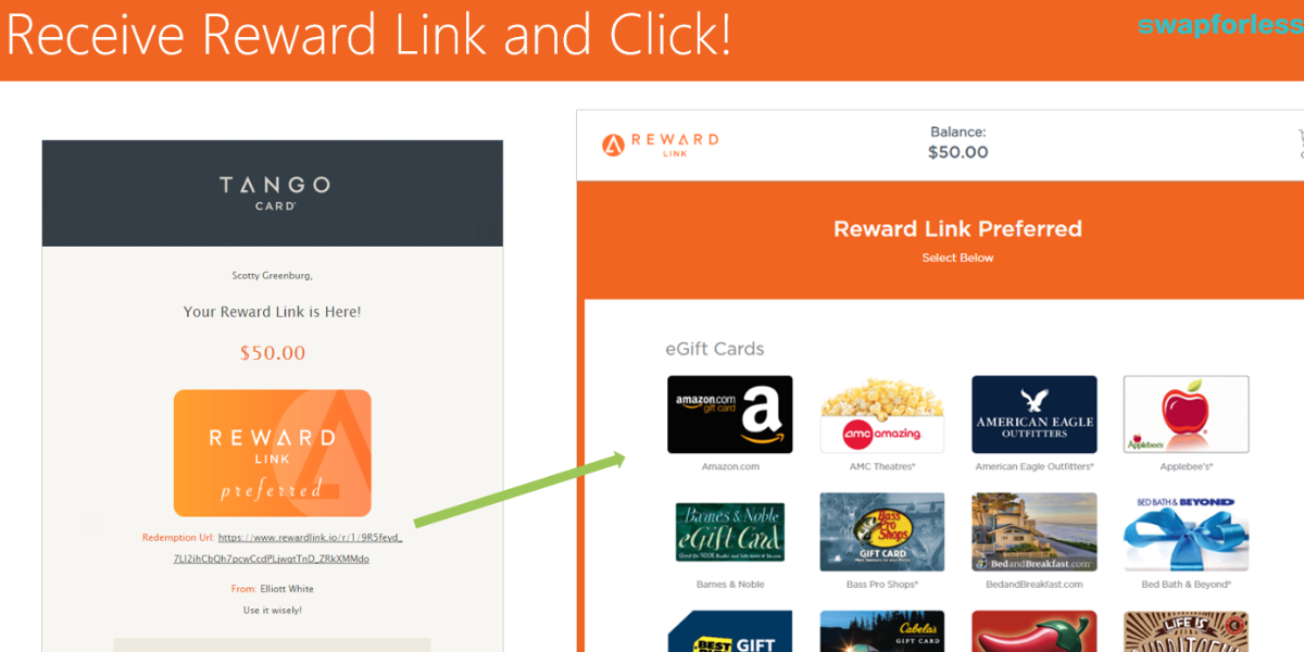 ما هو Reward Link بالضبط؟