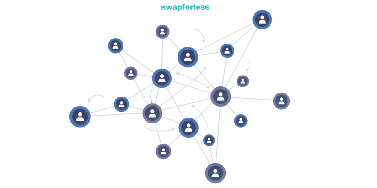 ما هي اللامركزية؟