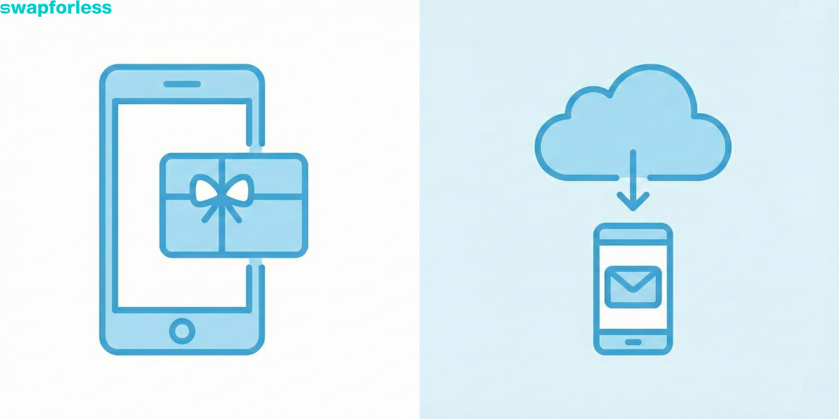 What are Digital Gift Cards?