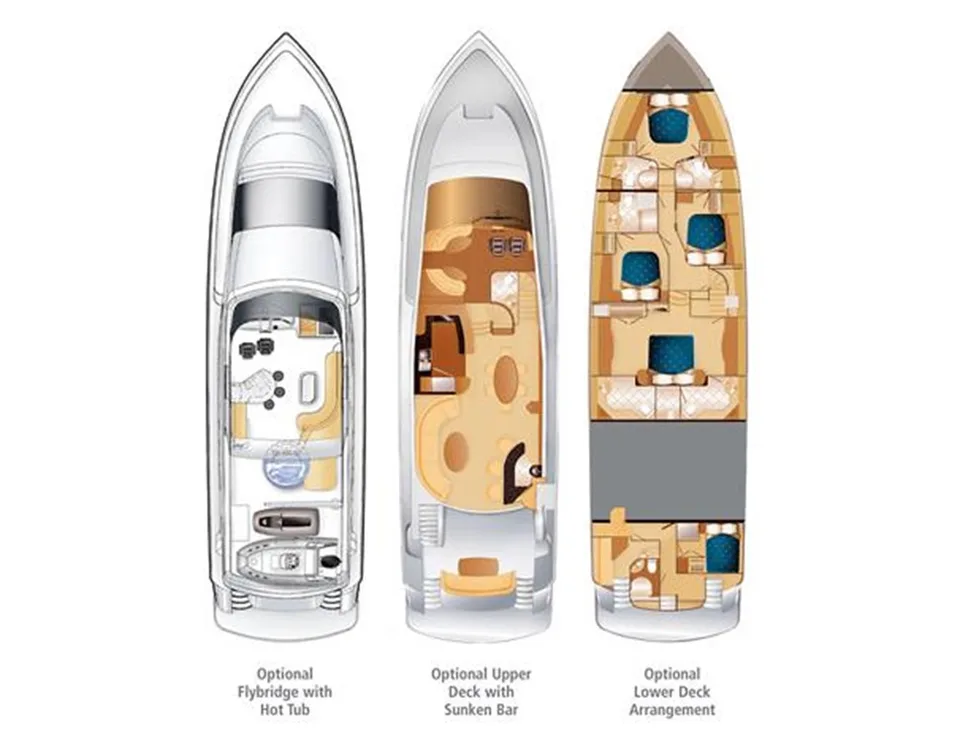 Hatteras 80