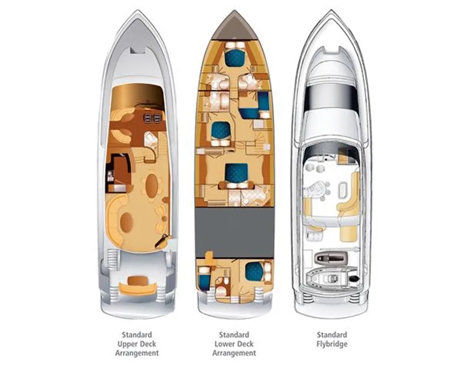 Hatteras 80