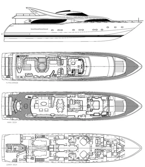 Crn Customline 112