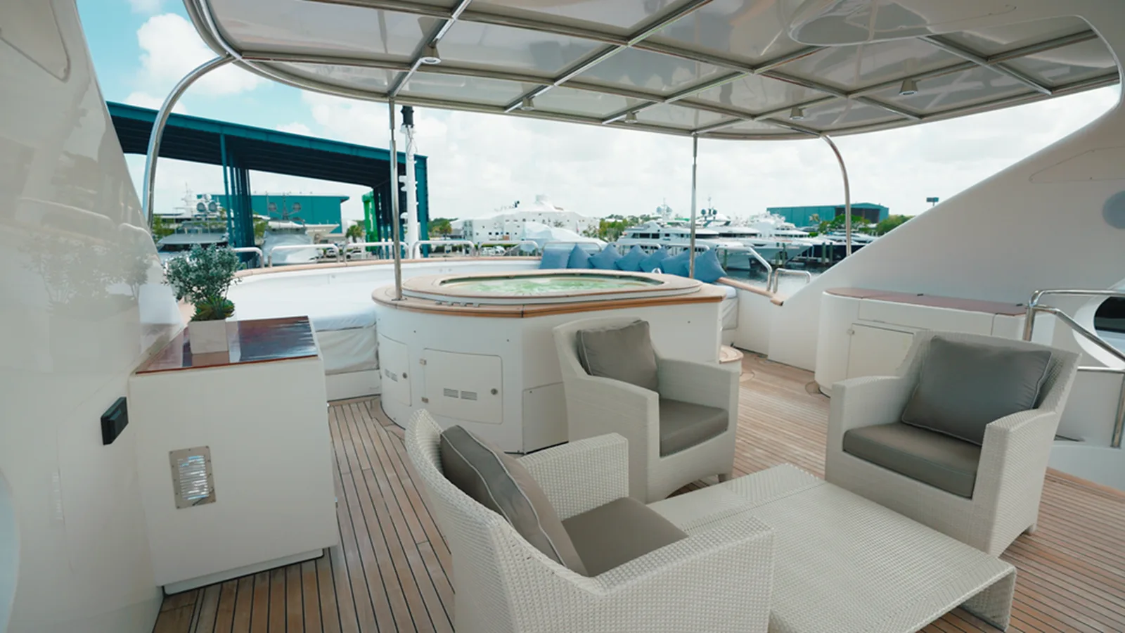 Benetti Classic