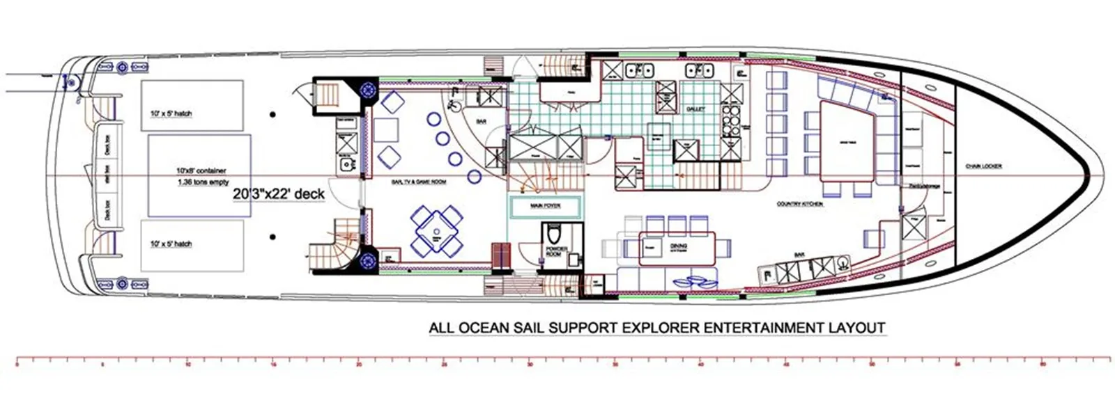 All Ocean Explorer