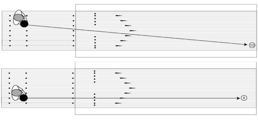 Spare shoooting lanes