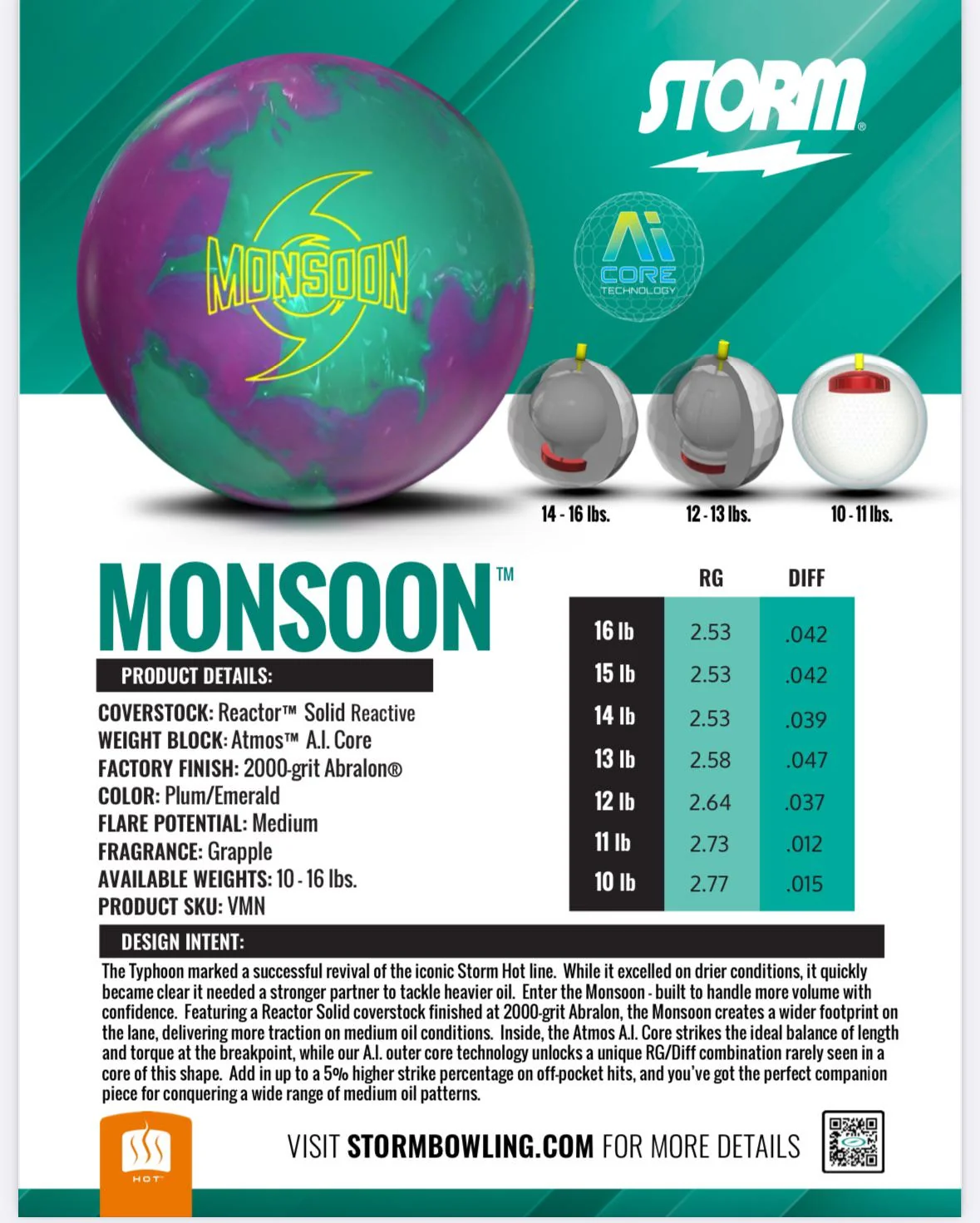Sroerm Mansoon bowling ball info sheet
