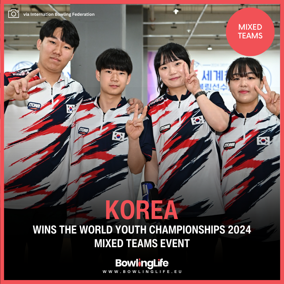 Korea 2024 World Youth Championships