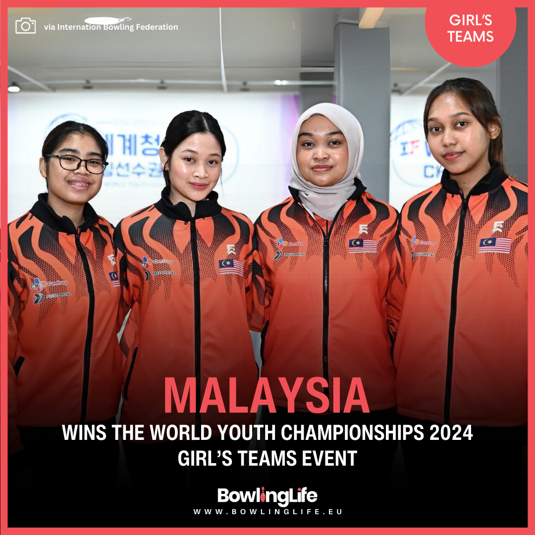 Malaysia 2024 World Youth Championships