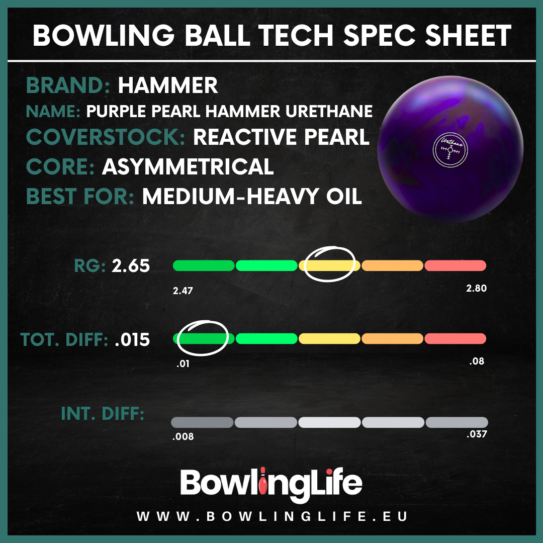 Purple Hammer bowling ball specifications