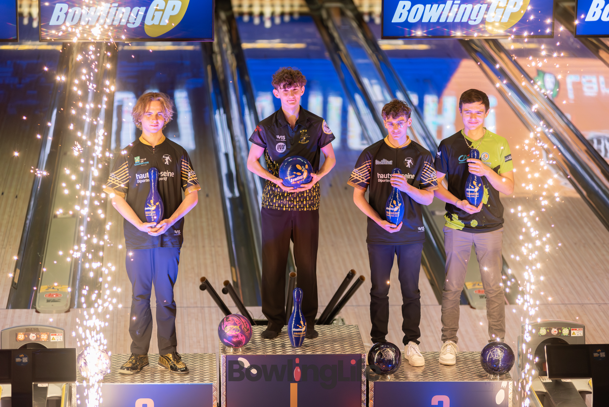 BowlingGP France Jeune 2024