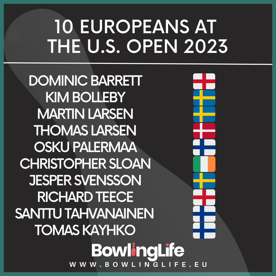 Bowling U.S. Open 2023 - players