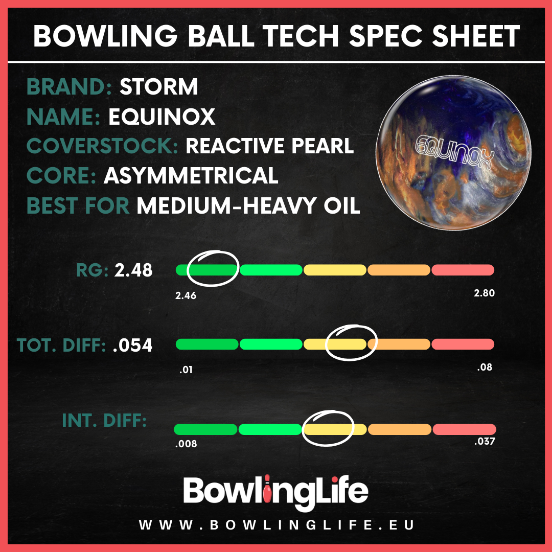 Storm Equinox Bowling Ball Specifications