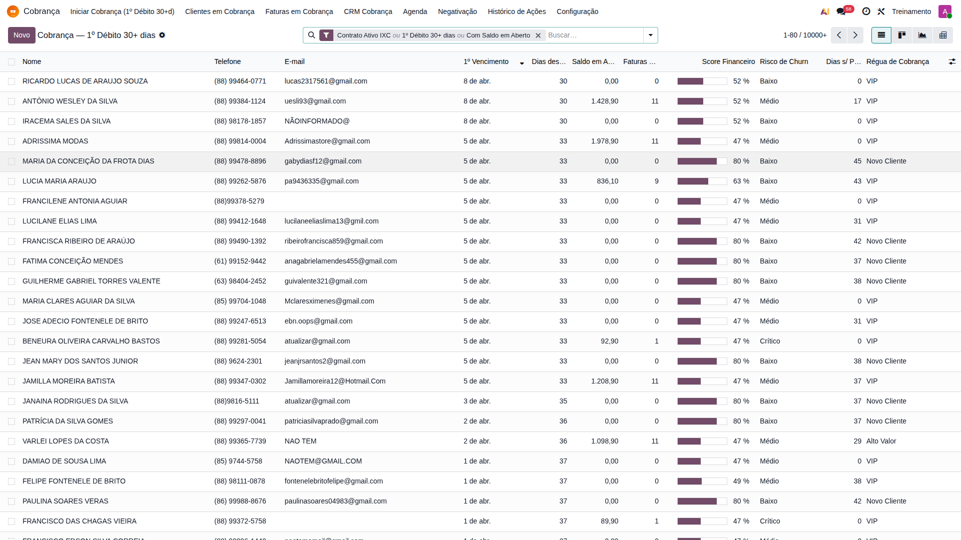 Kanban Visao Geral