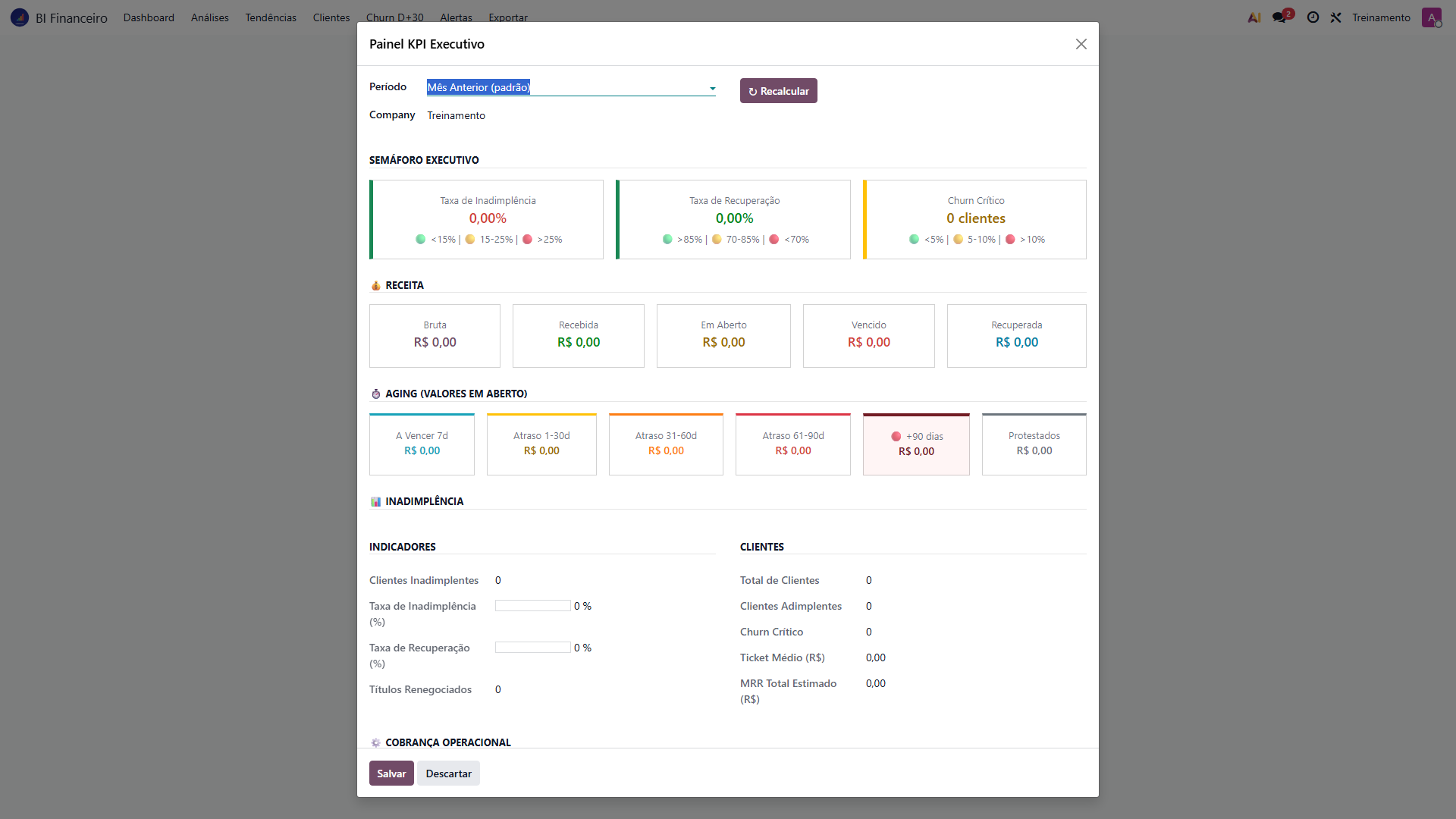 KPIs do Dashboard Real