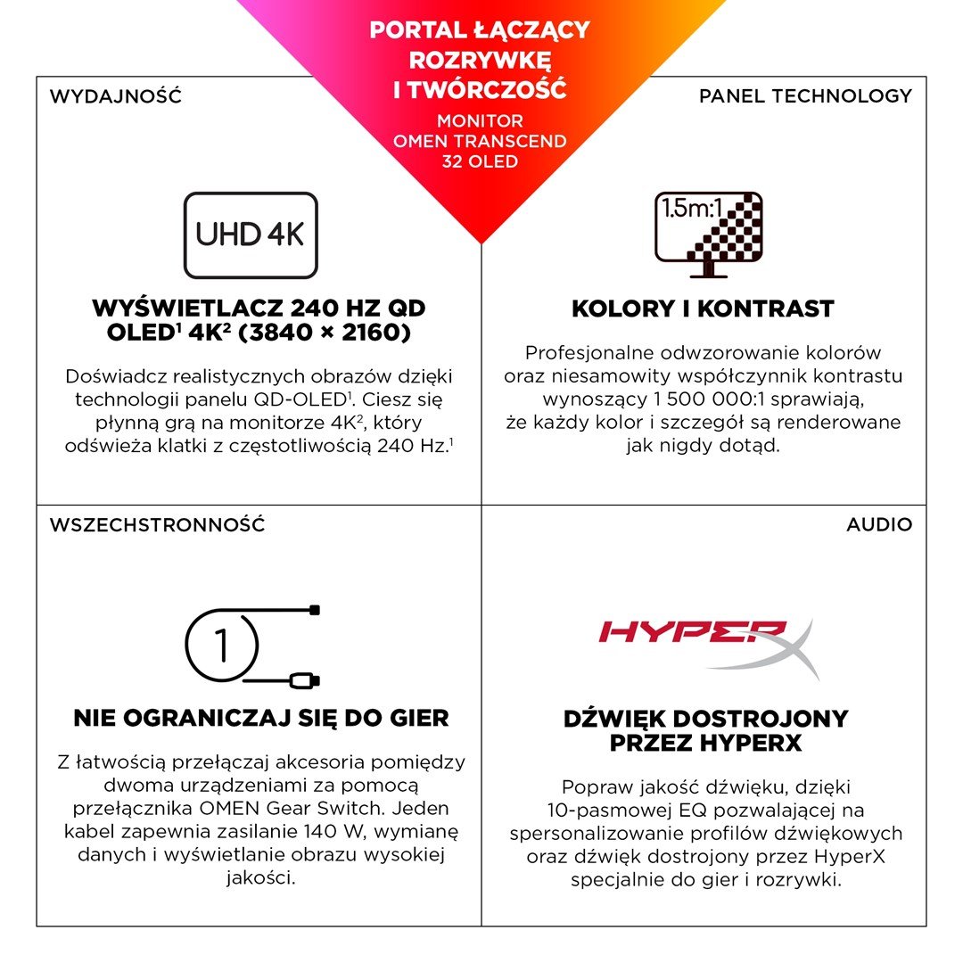 HP OMEN Transcend 31.5" UHD OLED 240Hz Monitor, White/Black - Thumbnail 15