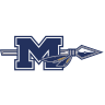Montezuma High School
