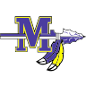 Muscatine High School Baseball Varsity