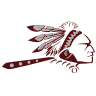 Oskaloosa High School