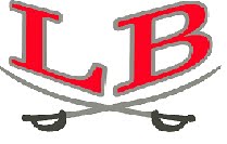 Lord Botetourt High School Basketball Girls Varsity