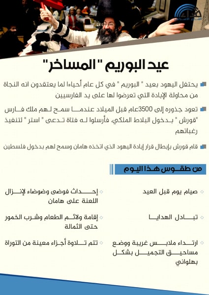 عيد البوريم "المساخر"