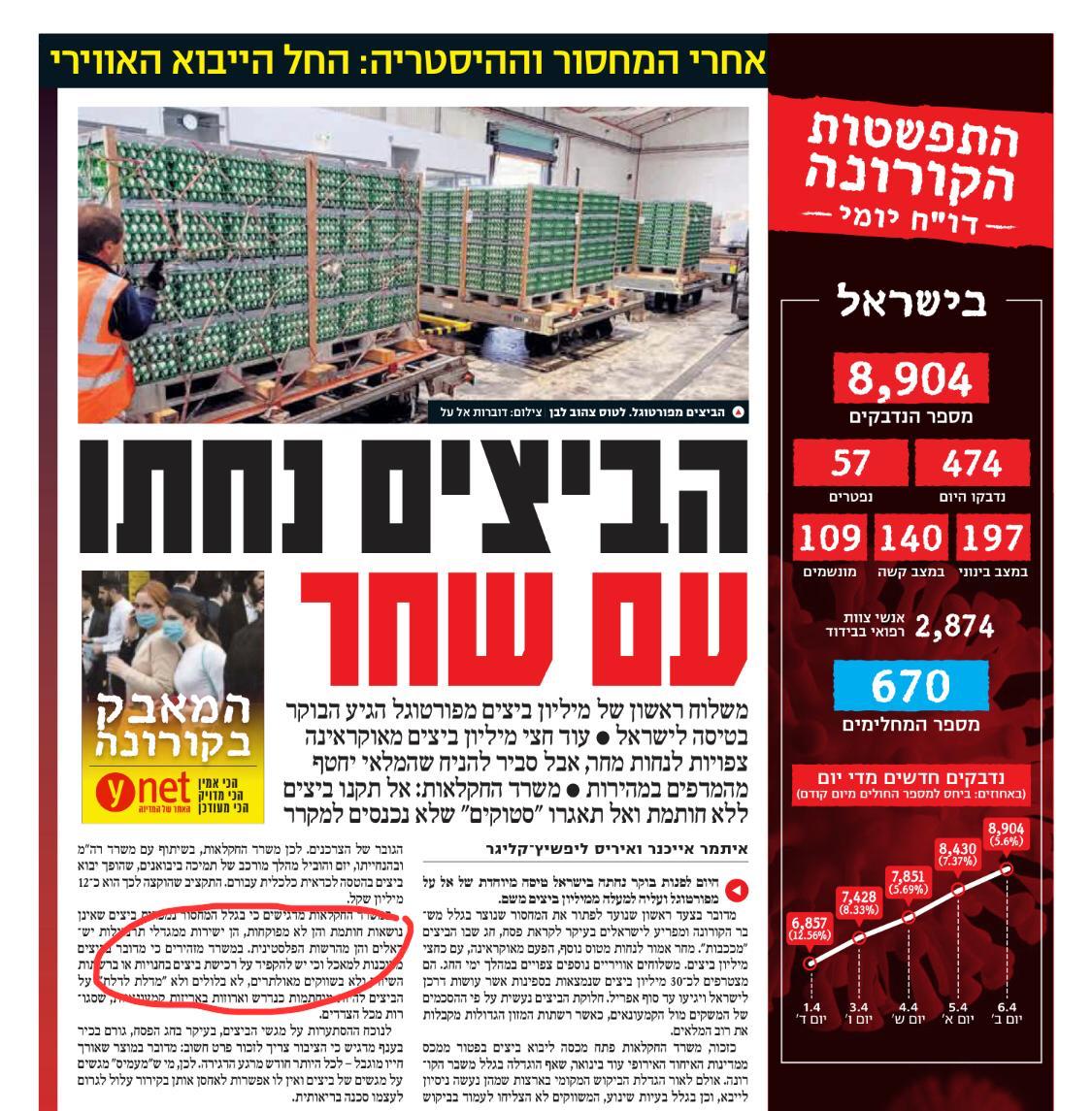 من الخُم إلى الفم