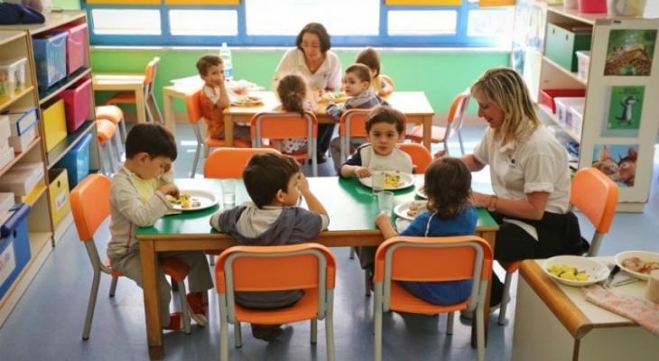  النظام التعليمي في الكيان يفتتح رياض الأطفال